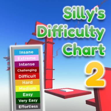 Silly's Difficulty Chart Obby 2 icon