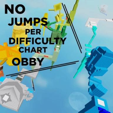 [revamped] No Jumps Per Difficulty Chart Obby icon