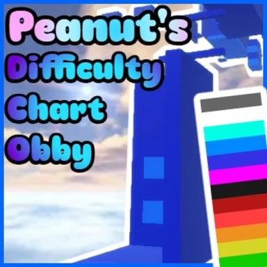 🔥NIL - Peanut’s Difficulty Chart Obby icon
