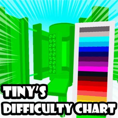 Thumbnail for Tiny's Difficulty Chart Obby Game