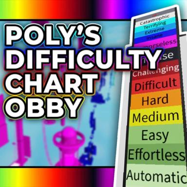 [FINALE] Poly's Difficulty Chart Obby icon