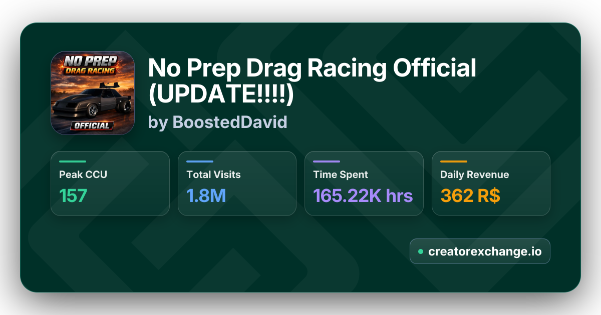 Sitemapcdatahttpsreininf Inetcomno Prep Drag Racing Rulesnull